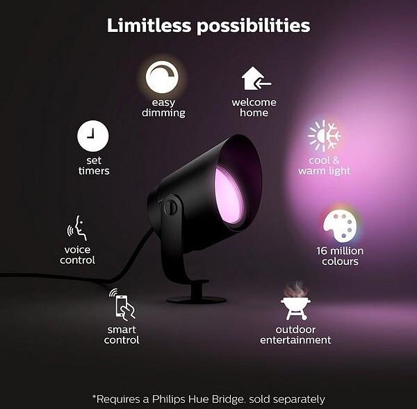 Philips 17462/30/P7 Hue LILY LED RGB 15W 24V IP65 dimmerabile per esterni