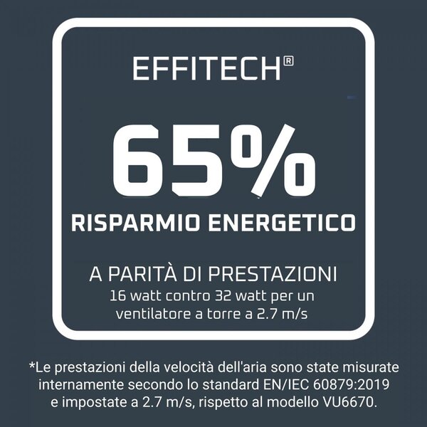 Rowenta Ventilatore a Colonna Torre senza Pale 12 Velocit Oscillante con Telecomando Eole Silence Force - VU7050F0