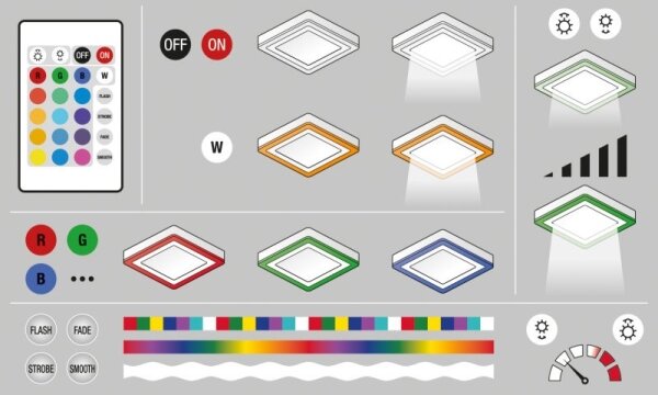 Ledvance - Plafoniera LED RGB dimmerabile LED/38W/230V + T
