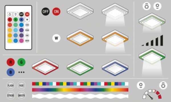 Ledvance - Plafoniera LED RGB dimmerabile LED/19W/230V + TC