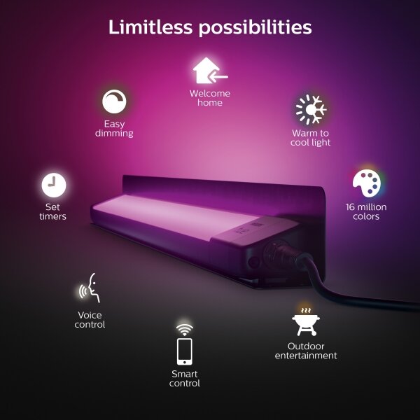 Philips Hue AMARANT WACA LED RGBW esterno 20W 24V IP65