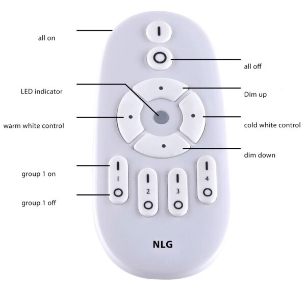 Paul Neuhaus 16537-16-O - LED Pannello da parete dimmerabile FLAT LED/21W/230V + TC