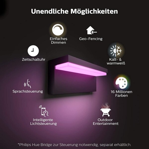 Philips 17456/30/P7 - LED RGB Applique da esterno Hue NYRO LED/13,5W/230V