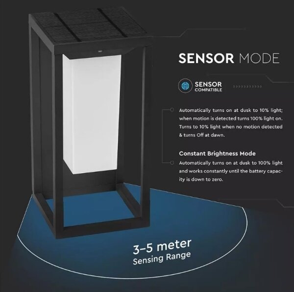 Lampada solare da parete LED con sensore SAMSUNG CHIP LED/2W/3,7V IP65 2600 mAh