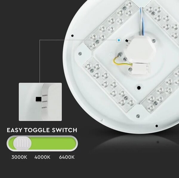 Plafoniera LED/12W/230V 26 cm 3000K/4000K/6400K