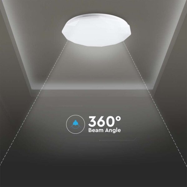 Lampada da soffitto dimmerabile a LED LED/60W/230V 3000K/4000K/6500K + Telecomando
