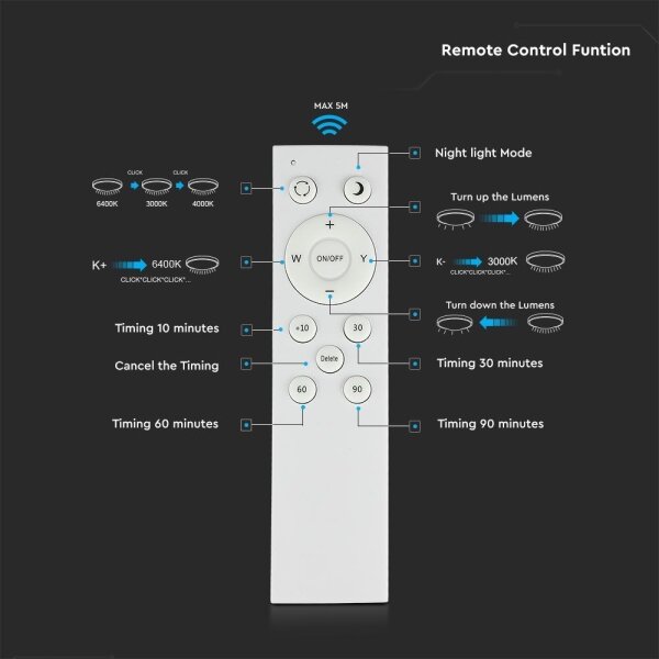 Lampada da soffitto dimmerabile a LED LED/60W/230V 3000K/4000K/6500K + Telecomando