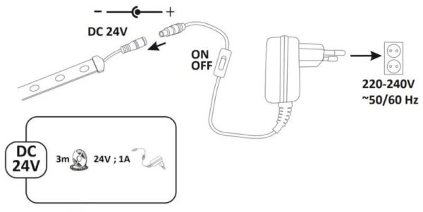 Striscia LED esterna 3m LED/23W/24V/230V 4000K IP65