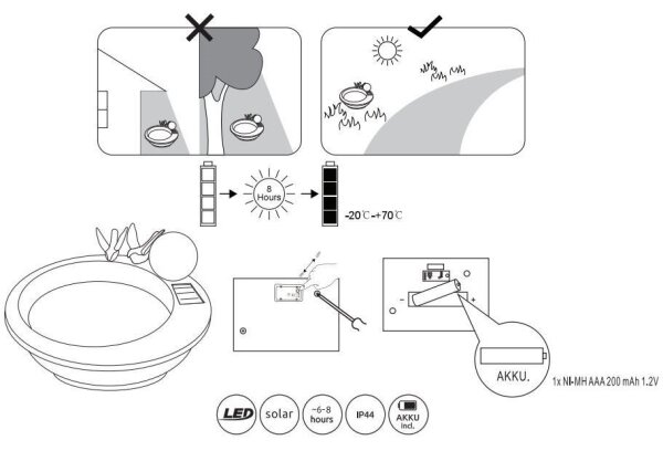 Globo 33892 - Lampada solare LED SOLAR LED/0,06W/3V IP44 vaschetta per uccellini