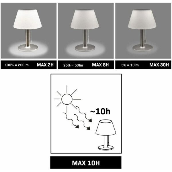 Lampada solare dimmerabile VIOLA LED/3,7V 1200 mAh IP44