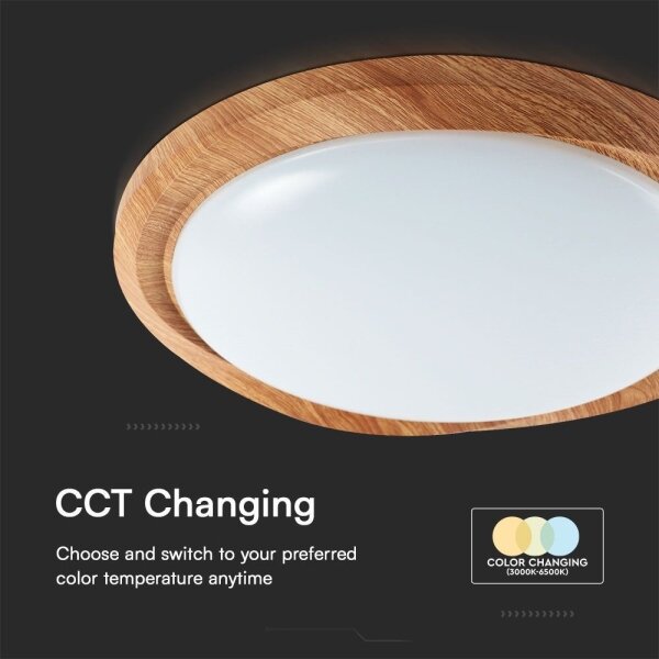 Plafoniera LED dimmerabile LED/60W/230V 3000-6500K + +TC
