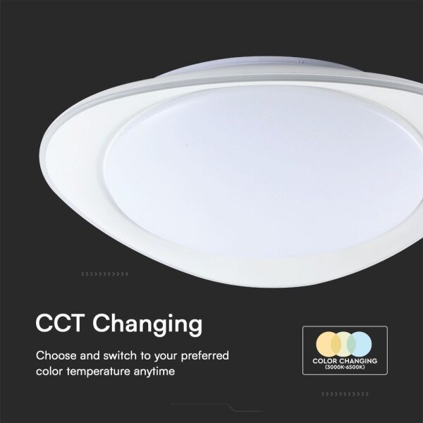 Plafoniera LED dimmerabile LED/40W/230V 3000-6500K 45 cm bianco + +TC