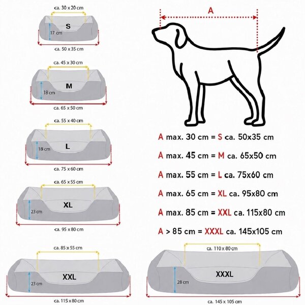Letto per cani BedDog, modello LUPI. Cuscino per cani, cesta per cani con rivestimento lavabile