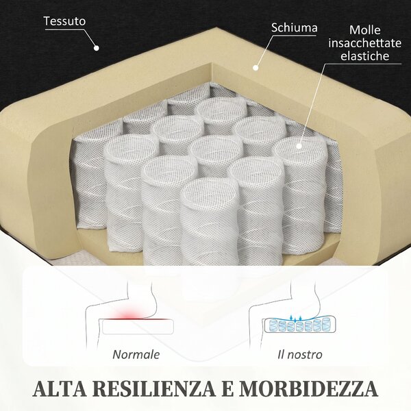 HOMCOM Poltrona Relax Reclinabile Manuale 160° con Poggiapiedi in Tessuto Effetto Lino, Nero | Aosom Italy