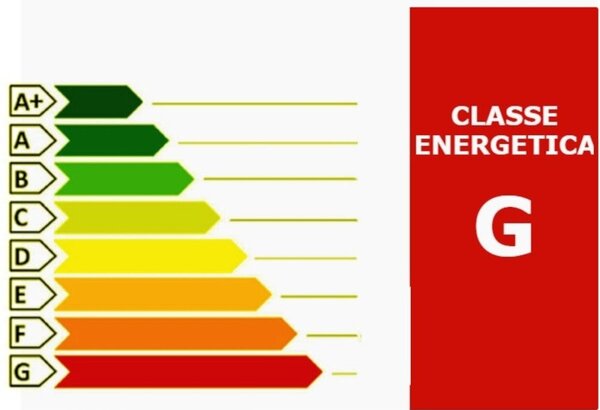 Plafoniera classica gea luce cynara p fcypo1 led oro alluminio silicone - Gea Luce