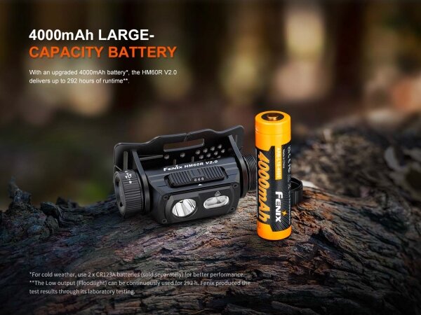 Fenix HM60RV20 - Lampada frontale a LED ricaricabile dimmerabile, ricarica USB, 4000 mAh, IP68, 1600 lm, autonomia fino a 292 h, arancione