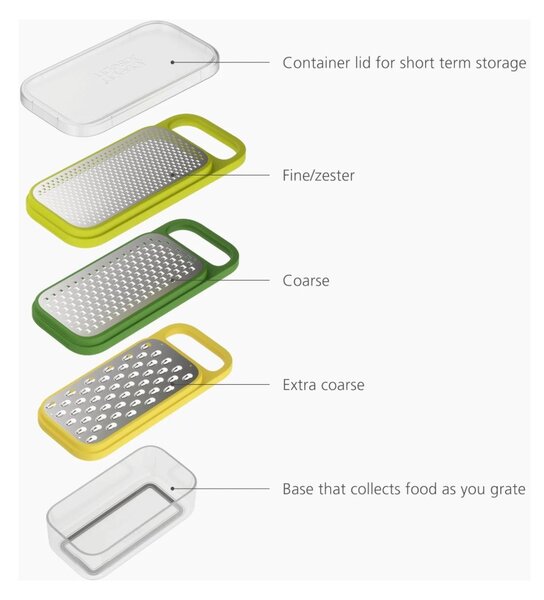 Joseph Joseph Multi-Grate & Store 3-in-1 Grate Set Grattugia 3in1 con Contenitore