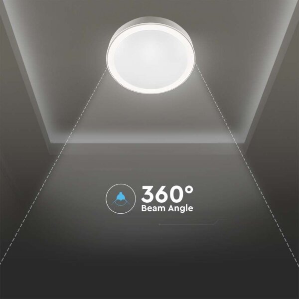 Plafoniera LED dimmerabile LED/40W/230V 3000K/4000K/6500K + +TC