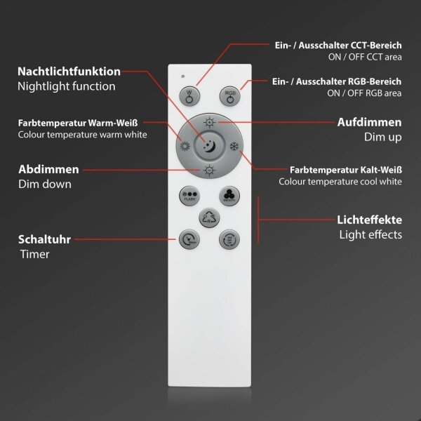 Brilo -Plafoniera LED RGB dimmerabile CENTRO LED/24W/230V Wi-Fi Tuya + +TC