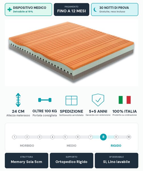 Materasso Memory Soia Multionda – Lino e 3D, 24 cm, Ecologico | SOYA MEMORY 80x190 Singolo standard