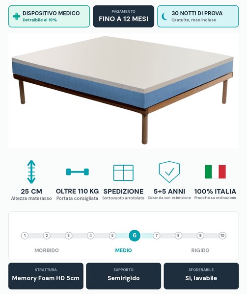Materasso Memory Semirigido – 5 cm HD, 25 cm | DANJOY PLUS 80x200