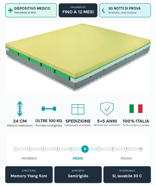 Materasso Memory BioCeramica – 7 Zone, 24 cm, Semirigido | YLANG 80x190 Singolo standard
