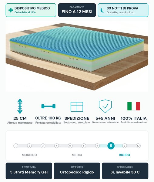 Materasso Memory Gel Rame Terapia – 3D Estivo, 25 cm | FIVE RAME 80x190 Singolo standard