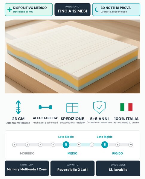 Materasso Memory Multionda – 7 Zone, 23 cm, Anallergico | COMFORT3 80x190 Singolo standard
