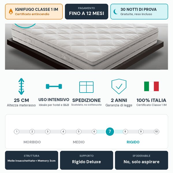 Materasso a Molle Insacchettate + 3 cm Memory Ignifugo Certificato Classe 1 IM H25 cm 80x190 Singolo standard