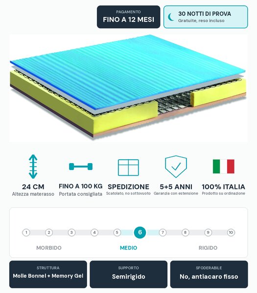 Materasso Molle Bonnel con Memory Gel Rigido – 24 cm | URANO MEMORY 80x190 Singolo standard
