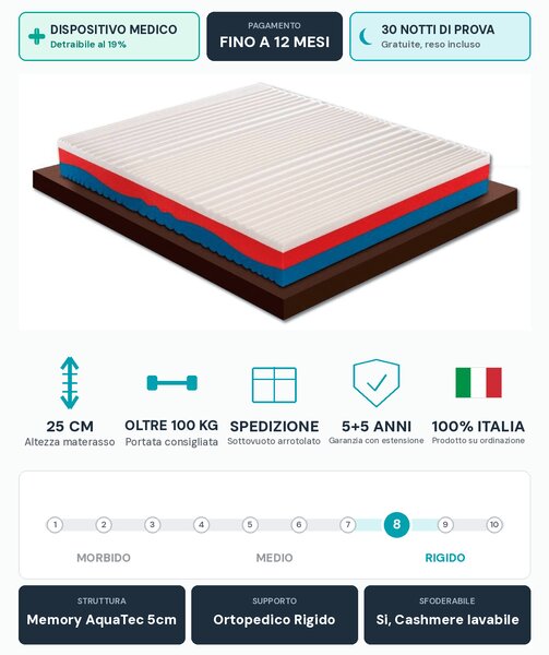Materasso Memory Multionda AquaTec – Cashmere, 25 cm, Dispositivo Medico | AQUATEC 80x190 Singolo standard
