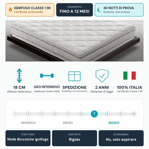 Materasso Box Eco Molle Ignifugo Certificato Classe 1 IM H18 cm 80x190 Singolo standard
