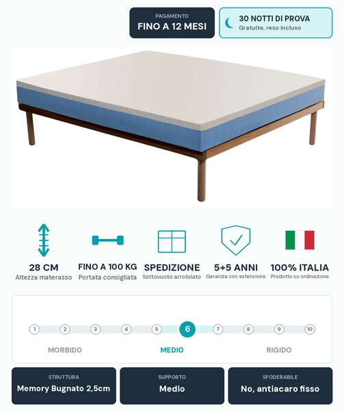 Materasso Memory Traspirante – 28 cm, Anallergico, Antiacaro | CATERINA 80x190 Singolo standard