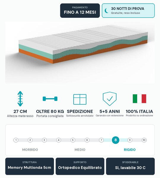 Materasso Memory Multionda Anatomico – 5 cm, 27 cm, 7 Zone | ONDA MEMORY 120x190 Piazza e mezzo standard