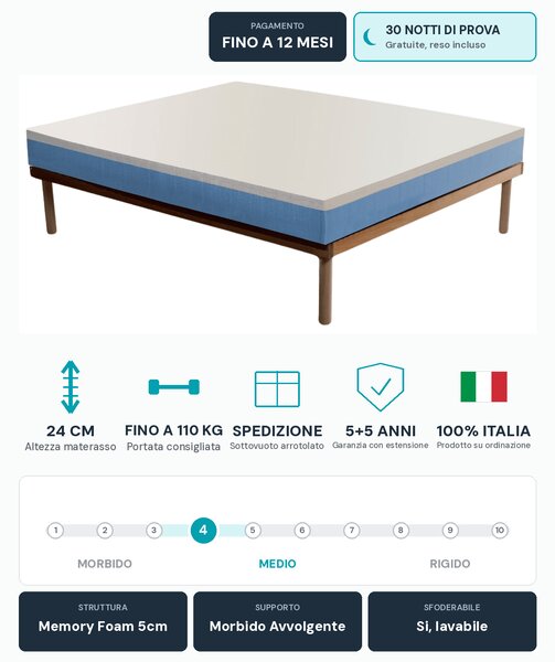 Materasso Memory Morbido Avvolgente – 5 cm, 24 cm, Anallergico | DANJOY STAR 80x190 Singolo standard