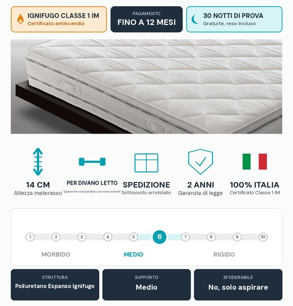 Materasso Modulare Espanso Modello Divano Letto Ignifugo Certificato Classe 1 IM H14 cm 90x200