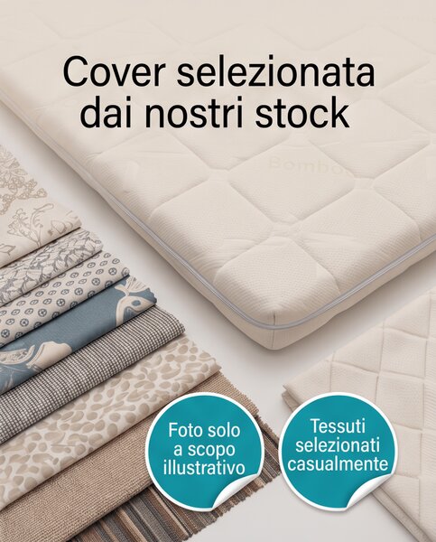 Topper Memory Foam – Correttore Anallergico, 5 cm, Sfoderabile Lavabile 80x190 Singolo standard