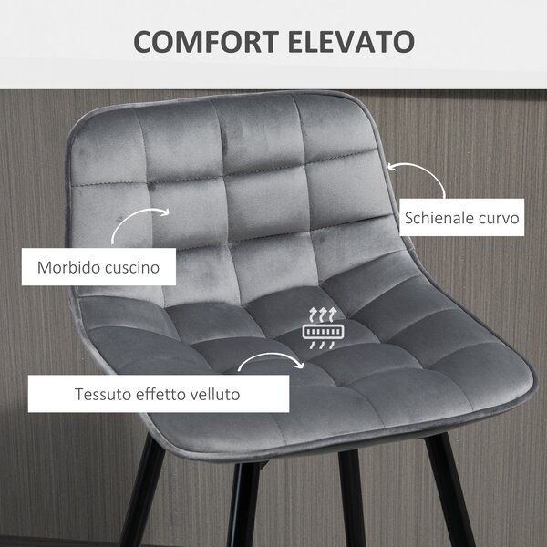 HOMCOM Set 2 Sgabelli Bar Sedie Imbottite, Stile Nordico, Velluto Grigio, Poggiapiedi, 45x47x88cm, Comfort e Design|Aosom