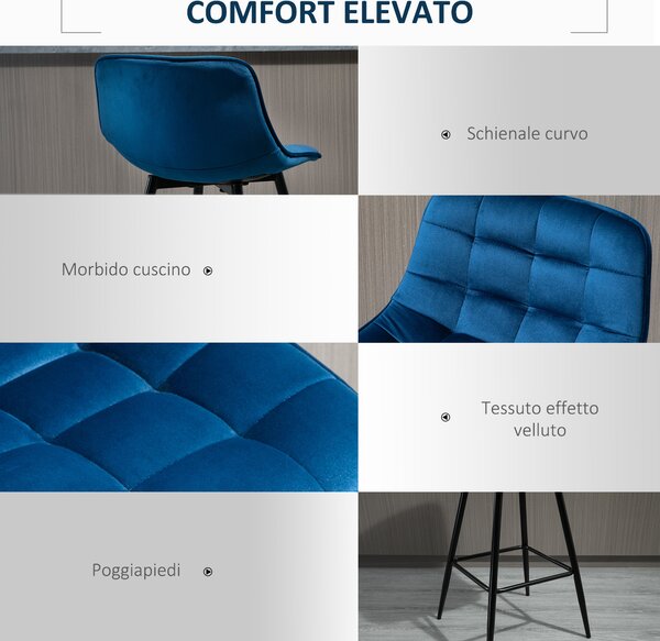 HOMCOM Set 2 Sgabelli da Bar Sedie Imbottite per Salotto Stile Nordico, Rivestimento Velluto e Poggiapiedi, Blu, 45x47x88cm|Aosom