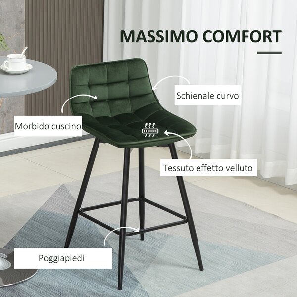 HOMCOM Set 2 Sgabelli da Bar con Schienale e Poggiapiedi Stile Nordico in Metallo e Velluto, Verde, 45x47x88cm|Aosom