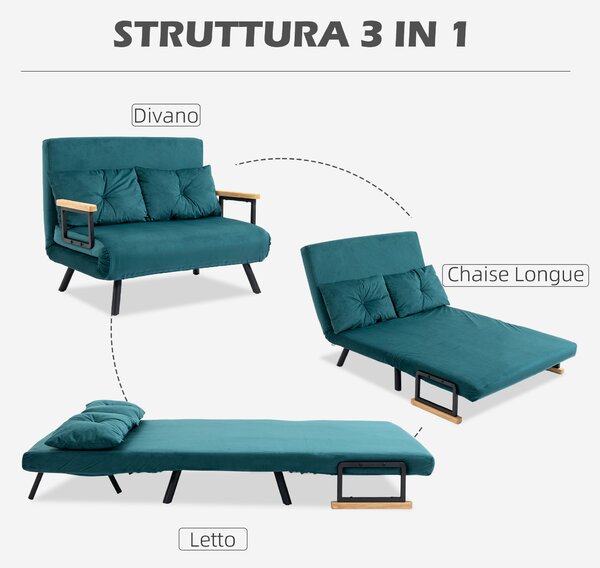 HOMCOM Divano Letto Matrimoniale 3 in 1 Vellutato con Schienale Regolabile in 5 Livelli e Cuscini, Blu Scuro | Aosom Italy