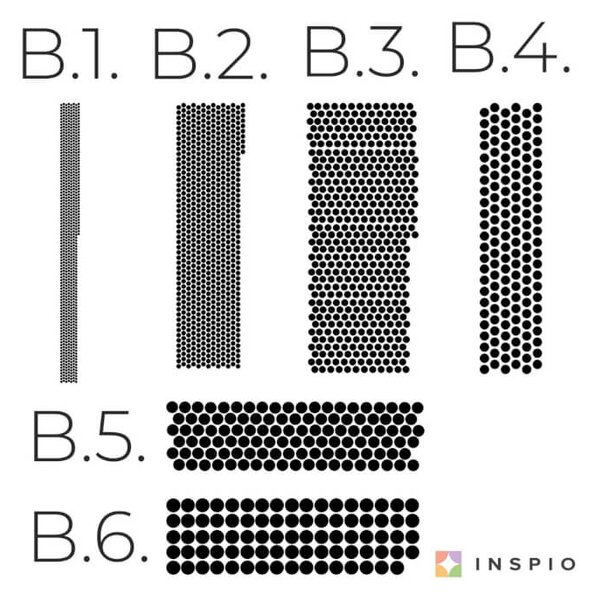 I punti di diversi colori