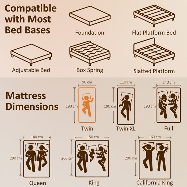 HOMCOM Materasso per 1 Persone con Imbottitura in Memory Foam al Tè Verde e Fodera Sfoderabile Lavabile, Durezza Media, 90x190 cm | Aosom Italy
