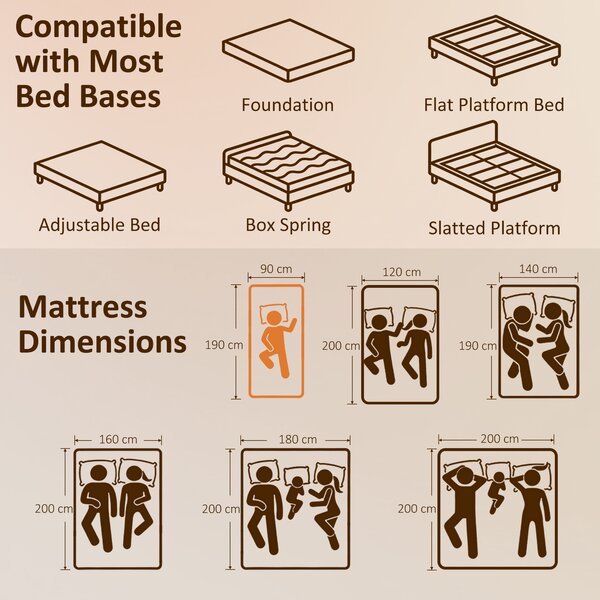 HOMCOM Materasso 2 Posti con Imbottitura in Memory Foam e Schiuma a Onde, Telai per Letti Standard, Regolabili e Divani Letto, 90x190 cm | Aosom Italy