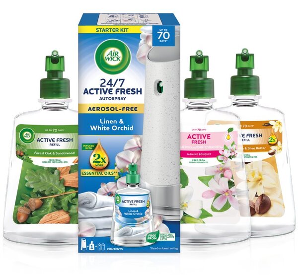 Air Wick Active Fresh confezione regalo