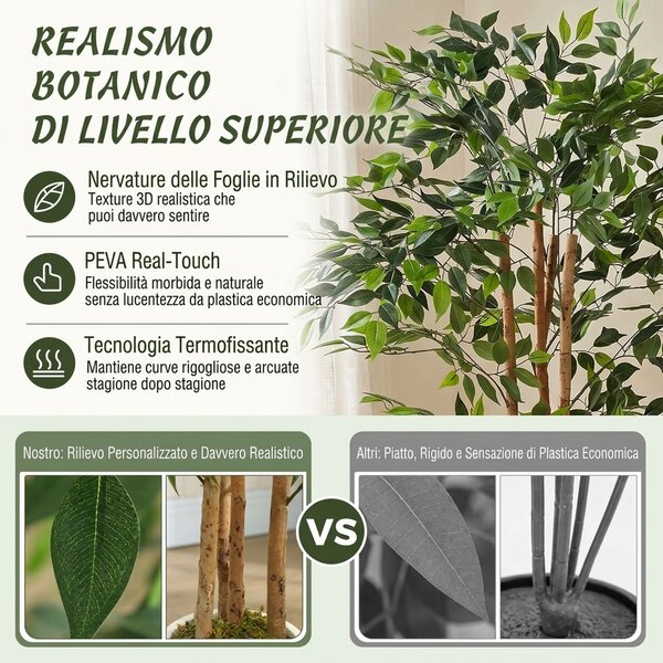 HOMCOM Pianta Artificiale di Baniano in PEVA e Legno con Rami Orientabili e Vaso Contenitore in PP e Cemento | Aosom Italy