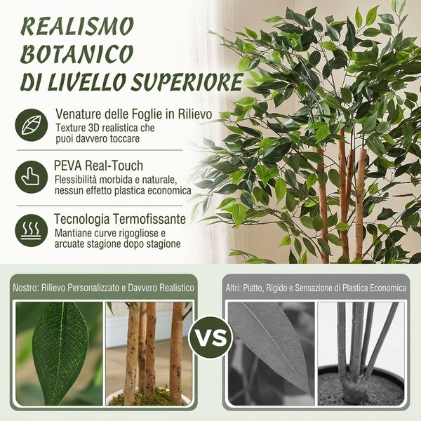 HOMCOM Pianta Artificiale di Baniano Verde in PEVA e Legno con Vaso Contenitore in PP e Cemento, 55x55x120 cm | Aosom Italy