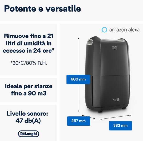De Longhi Deumidificatore Portatile per la casa muffa 21 Litri In 24 Ore Tanica 5 Litri Wi-Fi Gas R290 con Timer Integrato colore Nero - DDSX220WFA