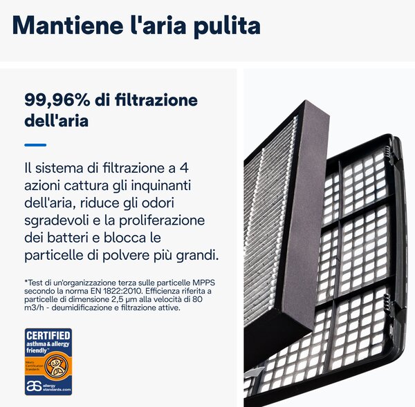 De Longhi Deumidificatore Portatile per la casa muffa 21 Litri In 24 Ore Tanica 5 Litri Wi-Fi Gas R290 con Timer Integrato colore Nero - DDSX220WFA