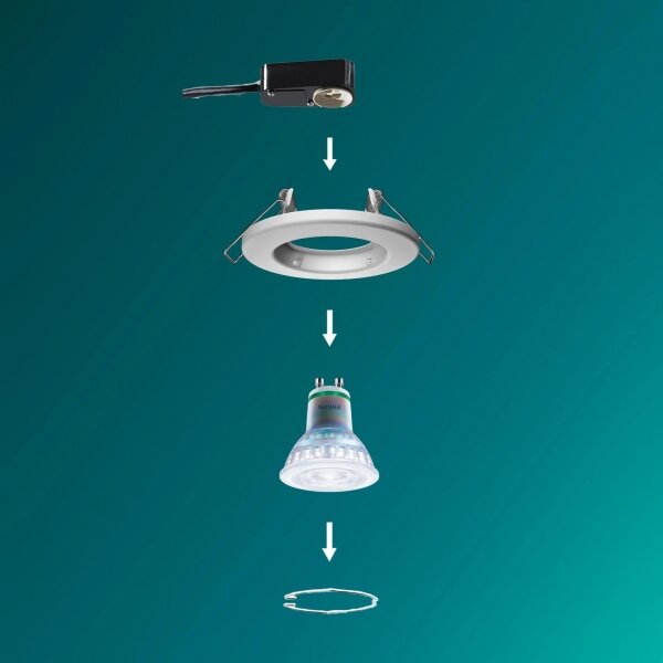 Philips - Faretto da incasso PERIDOT 1xGU10/7W/230V bianco